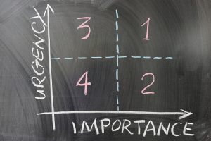Aligning Sense of Urgency in Different Teams - featured image