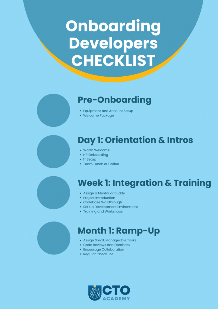 Onboarding developers checklist