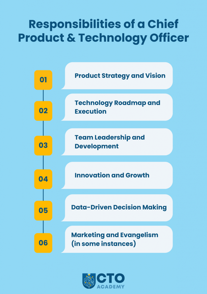 List of responsibilities of a CPTO - infographic presentation